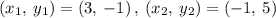 \left(x_1,\:y_1\right)=\left(3,\:-1\right),\:\left(x_2,\:y_2\right)=\left(-1,\:5\right)