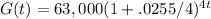 G(t)= 63,000(1+ .0255/4)^ {4t}