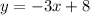 y =  - 3x + 8