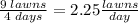 \frac{9 \; lawns}{4 \; days} =2.25 \frac{lawns}{day}