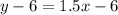 y - 6 = 1.5x - 6