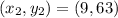 (x_2,y_2) = (9,63)