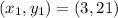 (x_1,y_1) = (3,21)