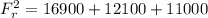 F_r^2 = 16900 + 12100 + 11000