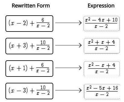 Match the following rational expressions to their rewritten forms.

Rational Expressions:
x^2+x+4/x-
