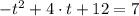 -t^{2}+4\cdot t + 12 = 7