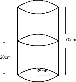 \setlength{\unitlength}{1 cm}\begin{picture}(12,12)\linethickness{0.4mm}\put(0,0){\line(0,1){5}} \put(3,0){\line(0,1){5}}\qbezier(0,5)(1.5,4)(3,5)\qbezier(0.001,0)(1.5,1)(3,0)\qbezier(0,5)(1.5,6)(3,5)\qbezier(0.001,0)( 1.5, - 1)(3,0)\put(3.5,2){\vector(0,-1){2}}\put(3.5,3){\vector(0,1){2}}\put(3.5,2.5){$\sf 70 cm $}\put(1.4,0){\line(1,0){1.6}} \put(1.4,0.2){$\sf 35cm$}\qbezier(0,2.5)(1.5,3.5)(3,2.5)\qbezier(0,2.5)(1.5, 1.8)(3,2.5)\put(-1,1){\vector(0,-1){1}}\put(-1,1.5){\vector(0,1){1}}\put(-1.3,1.2){$\sf 20cm $}\end{picture}