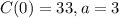 C(0) = 33, a = 3