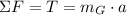 \Sigma F = T = m_{G}\cdot a