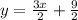 y = \frac{3x}{2}  + \frac{9}{2}