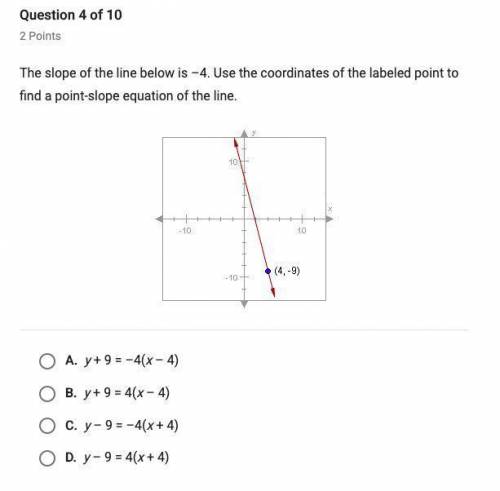 The slope of the line below is - Write a point-slope equation of the line

using the coordinates of