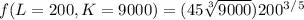 f(L=200,K=9000) = (45\sqrt[3]{9000})200^3^/^5