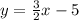 y=\frac{3}{2}x-5