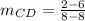 m_{CD}=\frac{2-6}{8-8}