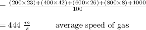 = \frac{(200 \times 23)+(400 \times 42)+(600 \times 26)+(800 \times 8) +1000}{100} \\\\= 444\  \frac{m}{s} \ \ \ \  \ \ \ \ \ \text{average speed of gas}