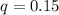 q = 0.15