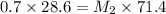 0.7\times 28.6=M_2\times 71.4