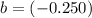 b = (-0.250)