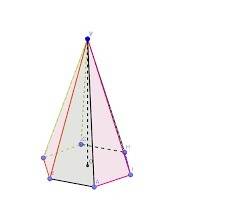 Which statement best describes an axis of symmetry for this regular hexagonal pyramid?  the axis pas