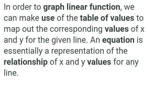 How can you use a table of data to write and graph a linear relationship?