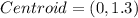 Centroid=\left(0,1.3\right)