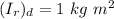 (I_{r})_{d}=1\ kg\ m^{2}