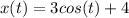 x(t)=3cos(t)+4