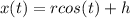 x(t)=rcos(t)+h