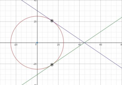 Given:  circle p with a point o outside of the circle. how many tangent lines can be drawn from poin