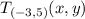 T_{(-3,5)}(x,y)