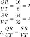 \dfrac{QR}{UT}=\dfrac{16}{8}=2\\\\\dfrac{SR}{VT}=\dfrac{64}{32}=2\\\\\therefore\dfrac{QR}{UT}=\dfrac{SR}{VT}