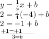 y=  \frac{1}{4}x  + b \\  2 =  \frac{1}{4} ( - 4) + b \\ 2 =  - 1 + b \\  \frac{ + 1 =  + 1  \:  \:  \:  \:  \:  \:  \:  \: }{3 = b}
