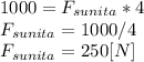 1000=F_{sunita}*4\\F_{sunita}=1000/4\\F_{sunita}=250 [N]