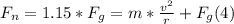 F_{n} = 1.15*F_{g} = m*\frac{v^{2}}{r} +F_{g}  (4)