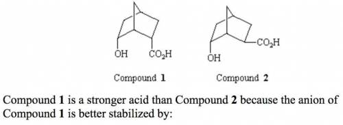 Compound 1 is a stronger acid than Compound 2 because the anion of Compound 1 is better stabilized b