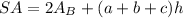 SA=2A_{B}+(a+b+c)h