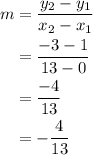 \begin{aligned}m&=\frac{y_2-y_1}{x_2-x_1}\\&=\frac{-3-1}{13-0}\\&=\frac{-4}{13}\\&=-\frac{4}{13}\end{aligned}