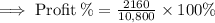 \implies\text{Profit\:\%}= \frac{2160}{\text{10,800}} \times 100\%