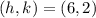 (h,k) = (6,2)