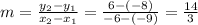 m = \frac{y_{2} -y_{1} }{x_{2}-x_{1}  } = \frac{6-(-8)}{-6-(-9)} = \frac{14}{3}
