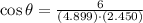 \cos \theta = \frac{6}{(4.899)\cdot (2.450)}