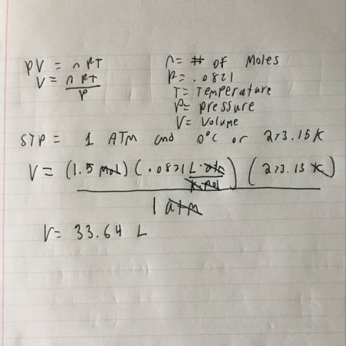 What volume would 1.5 mol of nitrogen gas occupy at standard temperature and pressure?