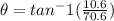 \theta=tan^-1(\frac{10.6}{70.6})