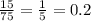 \frac{15}{75} = \frac{1}{5} = 0.2