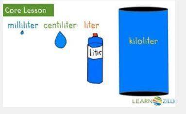 Least to greatest 1 milliliter 1 liter 1 kiloliter 1 centiliter