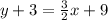 y + 3 =  \frac{3}{2} x + 9 \\