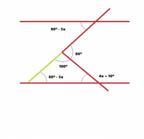 Explain how you have solved for x and show your workings out. I will award the brainliest 25 points!