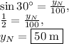 \sin 30^{\circ}=\frac{y_N}{100},\\\frac{1}{2}=\frac{y_N}{100},\\y_N=\fbox{$50\:\mathrm{m}$}