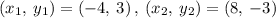 \left(x_1,\:y_1\right)=\left(-4,\:3\right),\:\left(x_2,\:y_2\right)=\left(8,\:-3\right)