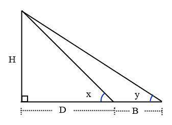 A man finds that the angle of elevationof a building is 22º. After walking 20 m towards the building